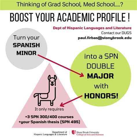 Spanish Open House F22 | NEWS