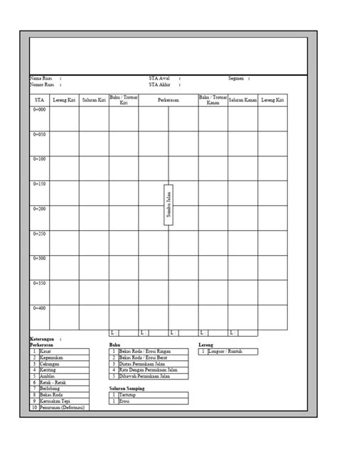 Form 1 Guide 的图像结果