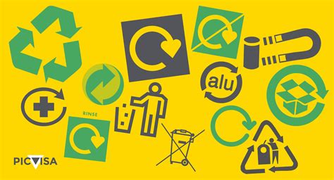 Recycling 的图像结果