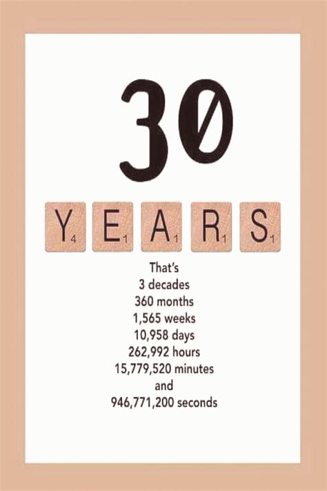 10 Short Funny 30th Birthday Quotes