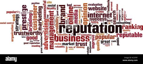 Reputation Word 的图像结果