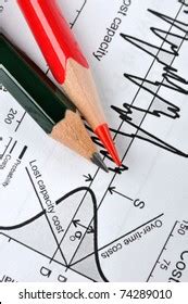 Image result for Statistical Process Control Pen