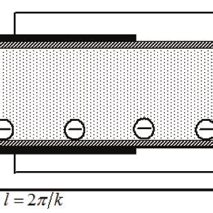 Image result for Geometry Coordinate Application Problem Solve