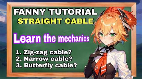 Image result for Fanny Tutorial Cable