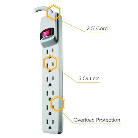Southwire 6-Outlet Joules 1800-Watt 1800Va Indoor AC Surge Protector (2 ...