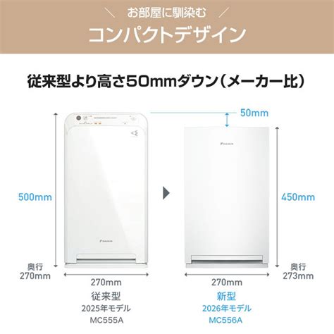 https://shopping.c.yimg.jp/lib/torikae-com/fun-mc556a-w-2.jpg
