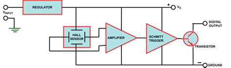 Image result for Hall Effect Sensor Schematic