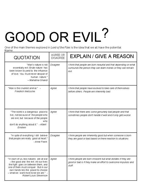 Good Or Evil Assignment - GOOD OR EVIL? One of the main themes explored ...