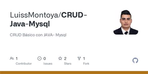 Java Crud MySQL 的图像结果