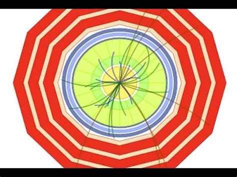 Image result for Particle Clicker Hack