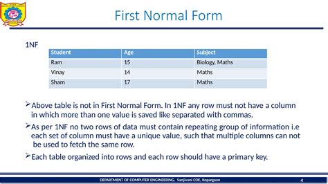 First Normal Form vs Second Normal Form 的图像结果