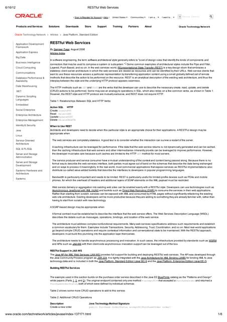 Oracle 12C Restful Tutorial 的图像结果