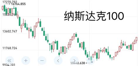 全球科技先锋——纳斯达克100指数介绍|全球科技_新浪财经_新浪网