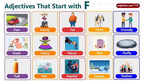 Adjectives That Start With F: Comprehensive List & Meanings