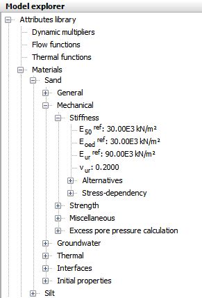 Image result for GeoStudio Material Model PDF