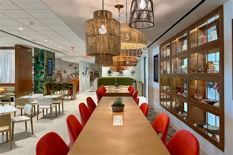 GTMS | Did You Know?