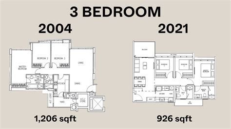 6 Reasons Why New 3 Bedroom Condos Could Get Smaller Yet