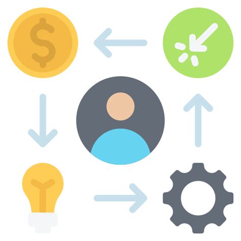 Entrepreneurship Icon 的图像结果