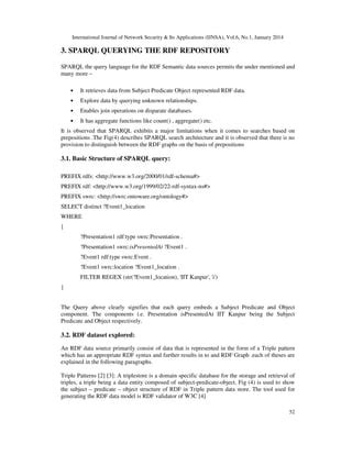 Semantic Web SPARQL 的图像结果