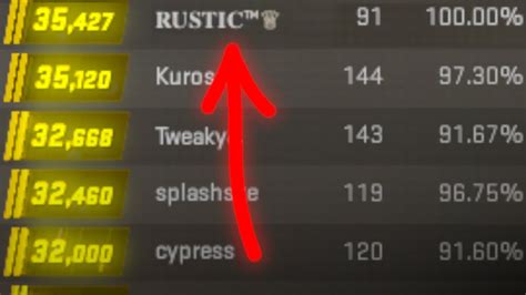 Image result for CS2 Hacking Tutorial