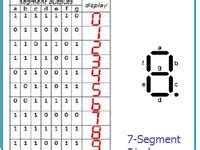 Image result for Algorithm Research Lab