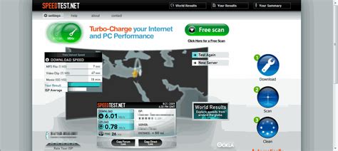 Image result for Testing Speed of Internet Connection