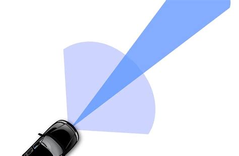 Delphi's electronically scanning radar crosses one million sales ...