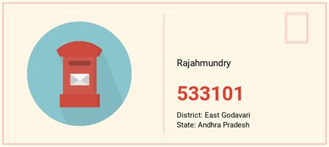 Rajahmundry Pin Code, District East Godavari Andhra Pradesh ...