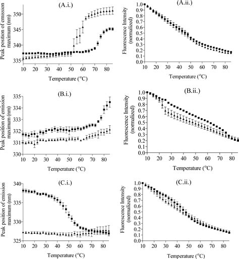 Home Depot Drug Test Colorado at Virginia Morgan blog