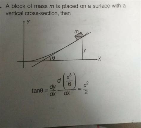 A block of mass m is placed on a surface with a vertical cross-section ...