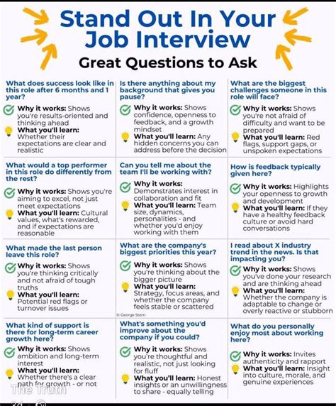 Image result for Interview Practice Questions and Answers