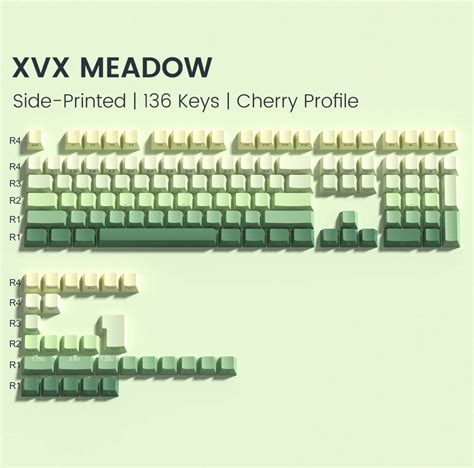 Backlit Keycaps – CuriosityCaps