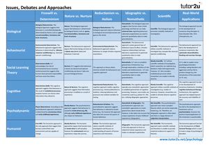 Commucation Cycle 的图像结果