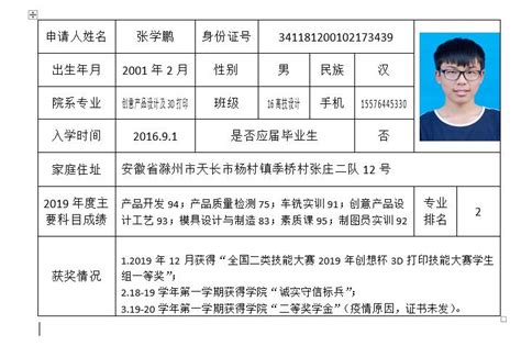 关于领取国家奖学金、国家励志奖学金荣誉证书的通知-资助中心