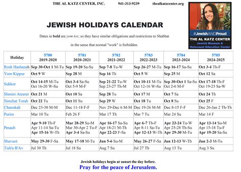 Jewish Holidays 2025: September 25 - John D. Hylton
