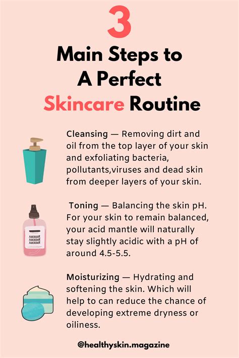 Skin Care Routine 的图像结果