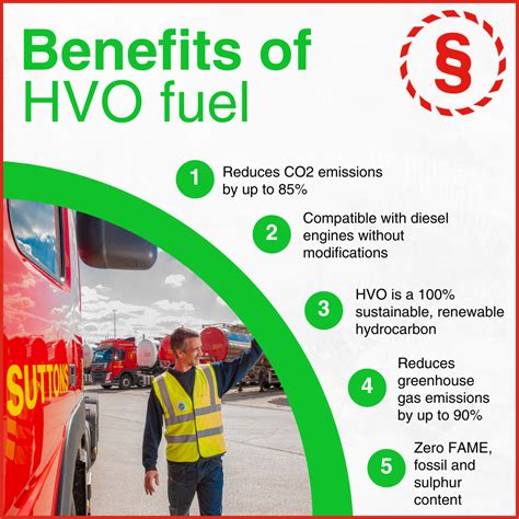 What Is HVO Fuel & Its Benefits – Schenk Tanktransport