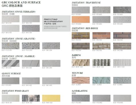 Image result for GFRC Cladding