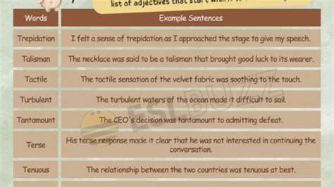 Words that Rhyme with Inside: Mastering English Rhymes for Beginners ...