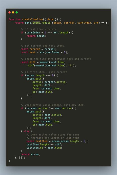 Image result for CSS Components Time Log