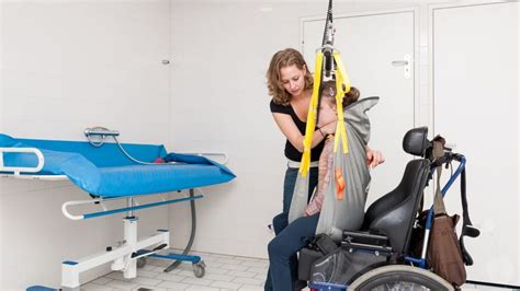 Assistive technology Types 的图像结果