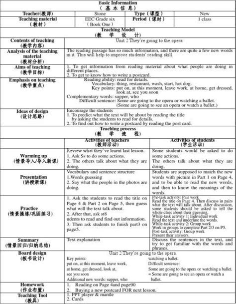 初中英语分层教学的研究报告Word模板下载_编号lkwjbbdw_熊猫办公