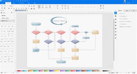 Image result for Labelling Code Book