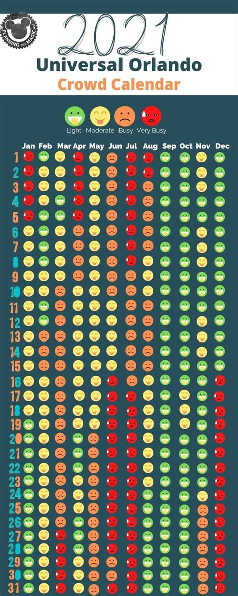 2022 Crowd Calendar Universal Orlando - May Calendar 2022