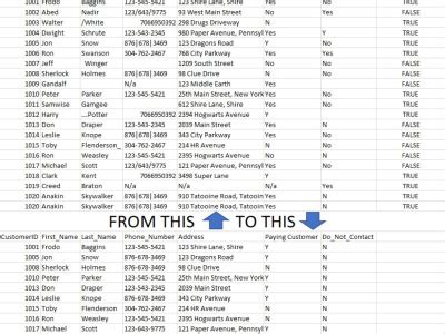 How Use Python Clean Big Dataset 的图像结果