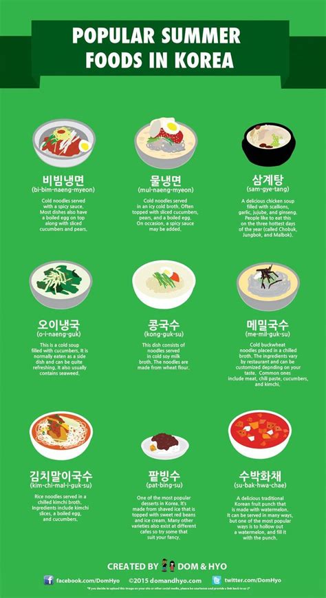 basic korean food