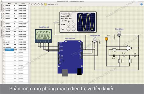 Image result for Simulide Serial Monitor