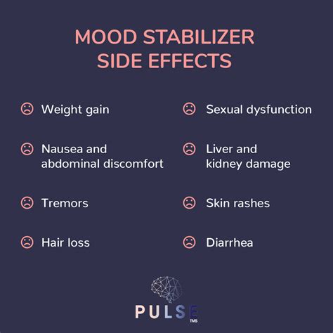 Pulse TMS Mood Stabilizers and Medication Management Guide - Pulse TMS