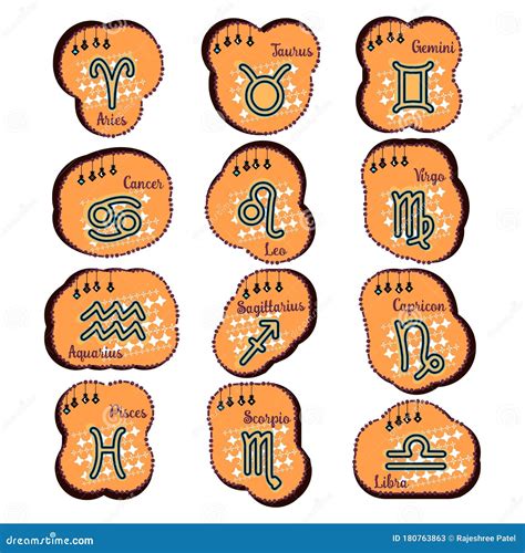 Astrology Signs. Moon Sign Labels. Zodiac Signs. Vedic Chart Symbols. Astrology Sticker Set ...