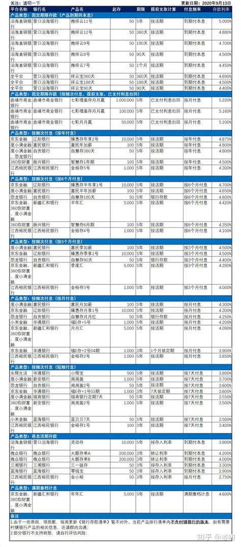 中国银行转账支票打印模板 >> 免费中国银行转账支票打印软件 >>